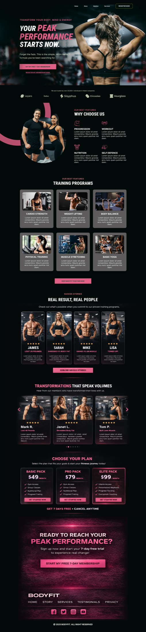 Bodyfit gym landing page design
